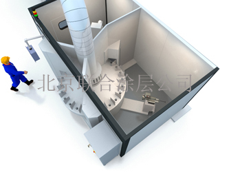 自動化噴涂方案